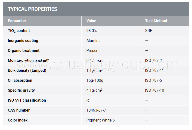 Compound Titanium Dioxide Anatase Type